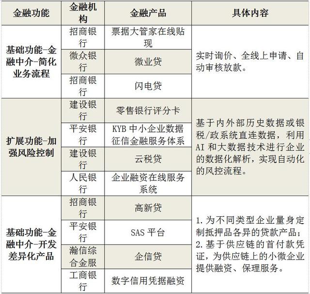 小微纾困成2020年关键词 科技中介服务的新使命